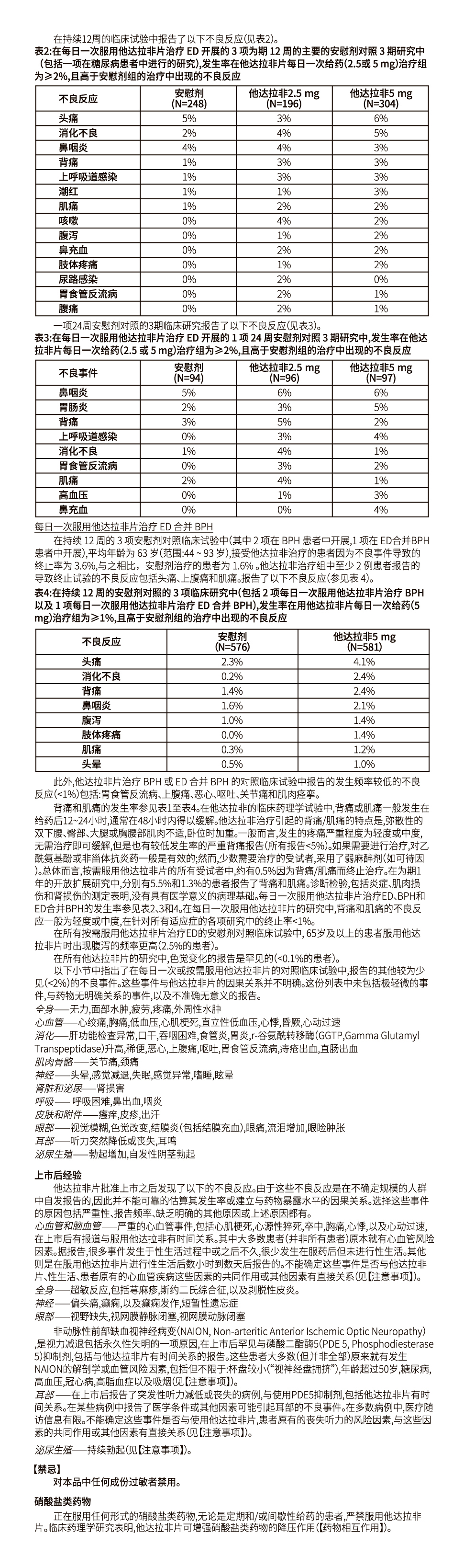 2-8他达拉非片(说明书5)_2.jpg