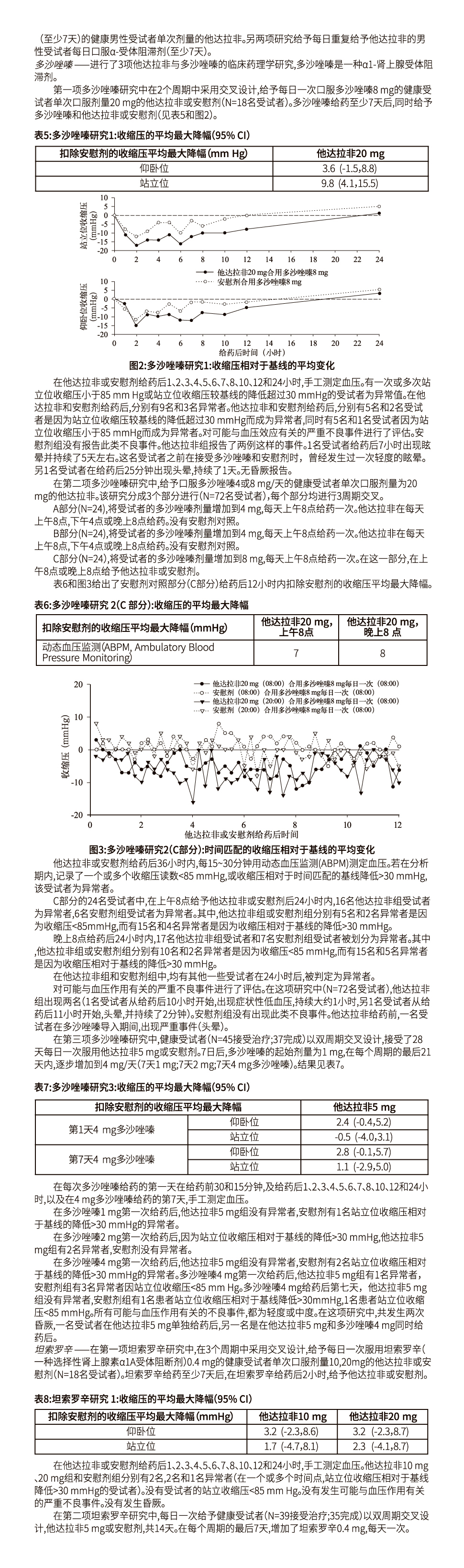2-8他达拉非片(说明书5)_5.jpg