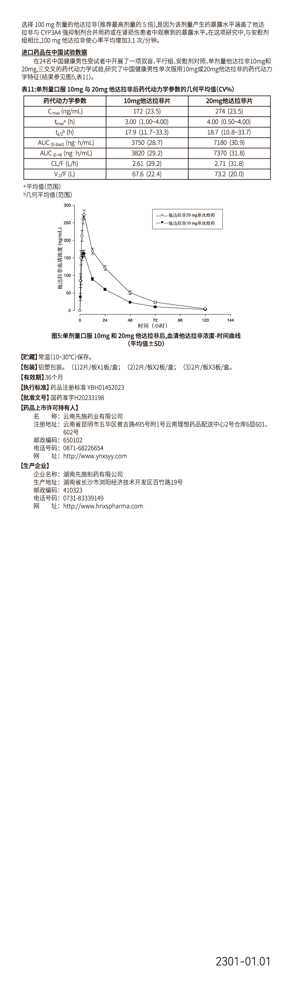 2-8他达拉非片(说明书5)_8.jpg